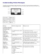 Preview for 139 page of Dell 5100cn User Manual