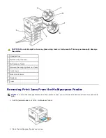 Preview for 144 page of Dell 5100cn User Manual