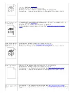 Preview for 160 page of Dell 5100cn User Manual