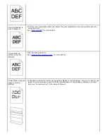 Preview for 162 page of Dell 5100cn User Manual