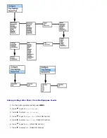 Preview for 165 page of Dell 5100cn User Manual