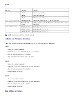 Preview for 234 page of Dell 5100cn User Manual