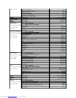 Preview for 42 page of Dell 510D User Manual