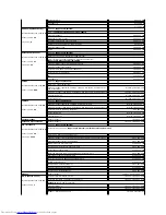 Preview for 46 page of Dell 510D User Manual