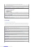 Preview for 81 page of Dell 510D User Manual
