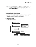 Preview for 18 page of Dell 5110cn - Color Laser Printer Service Manual