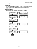 Preview for 23 page of Dell 5110cn - Color Laser Printer Service Manual