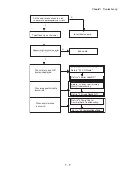 Preview for 24 page of Dell 5110cn - Color Laser Printer Service Manual