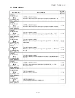 Preview for 26 page of Dell 5110cn - Color Laser Printer Service Manual