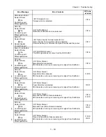 Preview for 27 page of Dell 5110cn - Color Laser Printer Service Manual