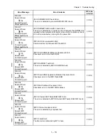 Preview for 30 page of Dell 5110cn - Color Laser Printer Service Manual