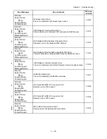 Preview for 31 page of Dell 5110cn - Color Laser Printer Service Manual