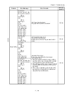 Preview for 33 page of Dell 5110cn - Color Laser Printer Service Manual