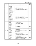 Preview for 35 page of Dell 5110cn - Color Laser Printer Service Manual