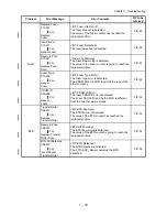 Preview for 36 page of Dell 5110cn - Color Laser Printer Service Manual