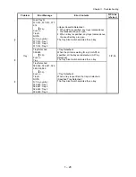 Preview for 37 page of Dell 5110cn - Color Laser Printer Service Manual