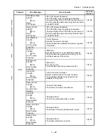 Preview for 39 page of Dell 5110cn - Color Laser Printer Service Manual