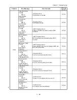 Preview for 40 page of Dell 5110cn - Color Laser Printer Service Manual