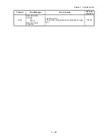 Preview for 41 page of Dell 5110cn - Color Laser Printer Service Manual