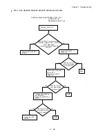 Preview for 44 page of Dell 5110cn - Color Laser Printer Service Manual