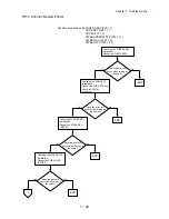 Preview for 46 page of Dell 5110cn - Color Laser Printer Service Manual