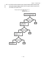 Preview for 59 page of Dell 5110cn - Color Laser Printer Service Manual