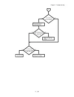 Preview for 64 page of Dell 5110cn - Color Laser Printer Service Manual