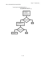 Preview for 67 page of Dell 5110cn - Color Laser Printer Service Manual