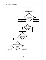 Preview for 69 page of Dell 5110cn - Color Laser Printer Service Manual