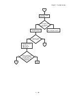 Preview for 74 page of Dell 5110cn - Color Laser Printer Service Manual