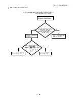 Preview for 77 page of Dell 5110cn - Color Laser Printer Service Manual