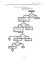 Preview for 80 page of Dell 5110cn - Color Laser Printer Service Manual