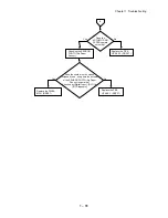 Preview for 82 page of Dell 5110cn - Color Laser Printer Service Manual