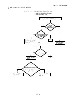 Preview for 84 page of Dell 5110cn - Color Laser Printer Service Manual