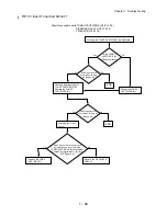 Preview for 85 page of Dell 5110cn - Color Laser Printer Service Manual