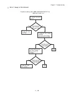 Preview for 93 page of Dell 5110cn - Color Laser Printer Service Manual