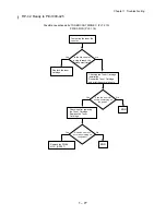 Preview for 94 page of Dell 5110cn - Color Laser Printer Service Manual