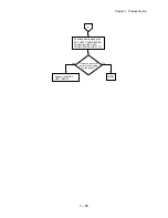 Preview for 97 page of Dell 5110cn - Color Laser Printer Service Manual