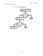 Preview for 98 page of Dell 5110cn - Color Laser Printer Service Manual