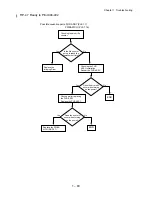 Preview for 100 page of Dell 5110cn - Color Laser Printer Service Manual