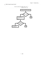 Preview for 103 page of Dell 5110cn - Color Laser Printer Service Manual