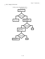 Preview for 104 page of Dell 5110cn - Color Laser Printer Service Manual