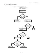 Preview for 107 page of Dell 5110cn - Color Laser Printer Service Manual