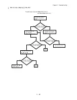 Preview for 114 page of Dell 5110cn - Color Laser Printer Service Manual