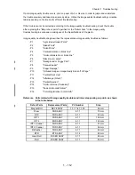 Preview for 129 page of Dell 5110cn - Color Laser Printer Service Manual