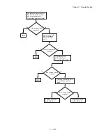 Preview for 134 page of Dell 5110cn - Color Laser Printer Service Manual