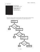 Preview for 135 page of Dell 5110cn - Color Laser Printer Service Manual