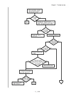 Preview for 148 page of Dell 5110cn - Color Laser Printer Service Manual