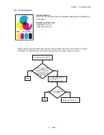 Preview for 159 page of Dell 5110cn - Color Laser Printer Service Manual