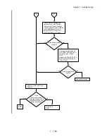 Preview for 161 page of Dell 5110cn - Color Laser Printer Service Manual